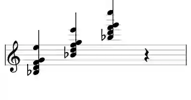 Sheet music of Bb M6#11 in three octaves